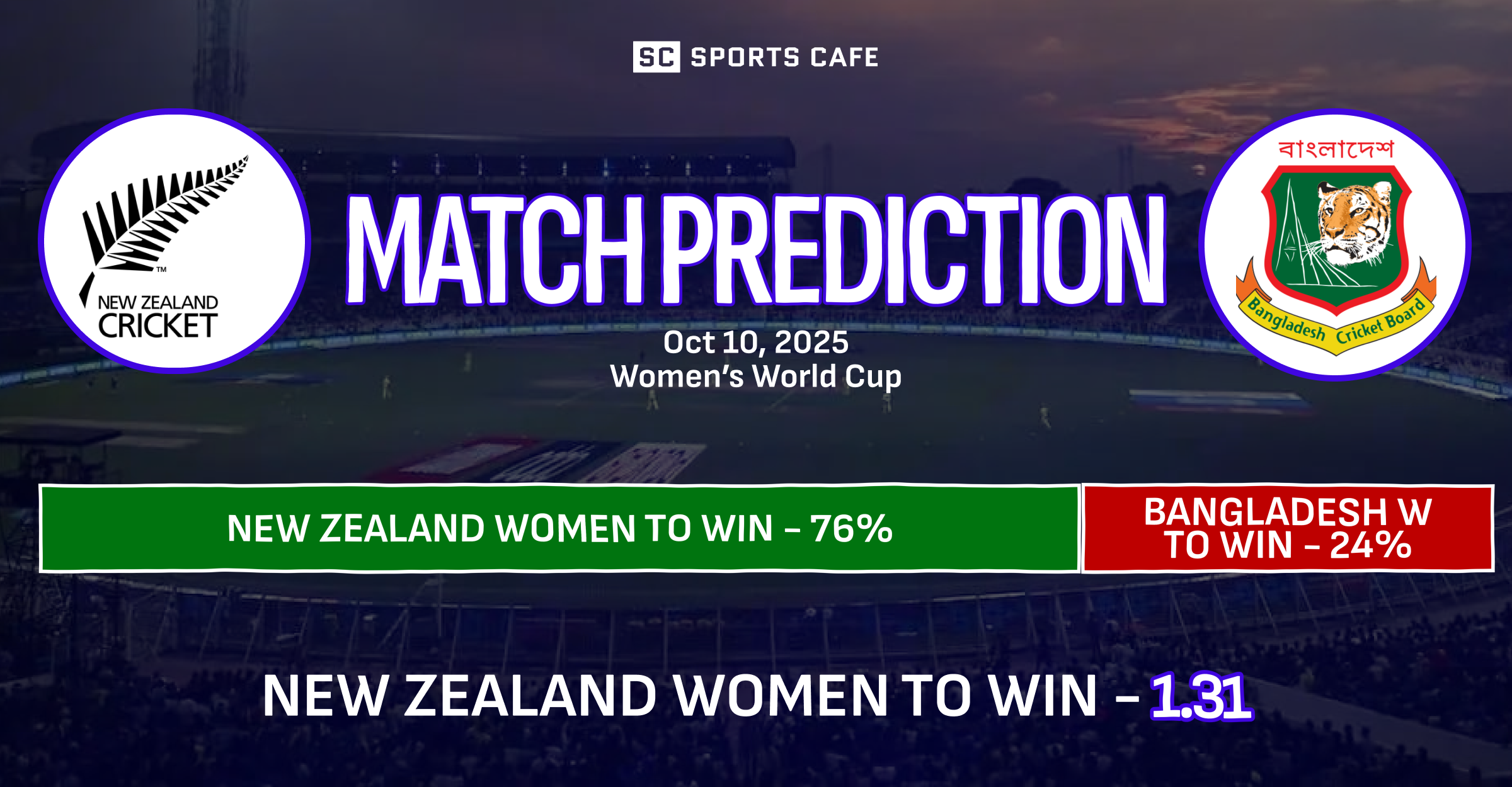 New Zealand Women vs Bangladesh Women Match Prediction